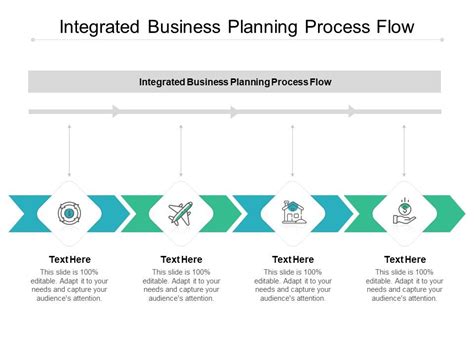 Integrated Business Planning Process Flow Ppt Powerpoint Presentation