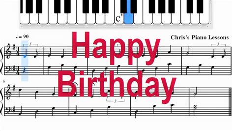 Happy Birthday Easy Piano Sheet Music And Notes Fast Slow Chords