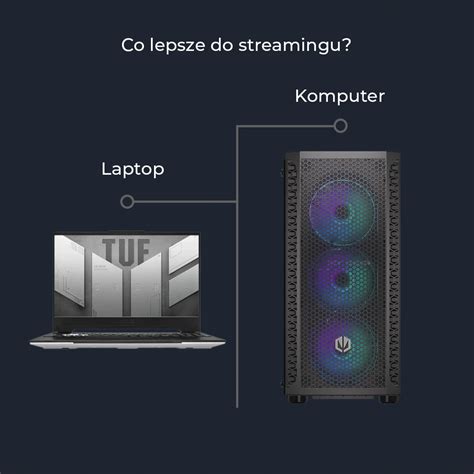 Jaki Sprzęt Do Streamowania W 2024 Sklep Komputerowy Techlord