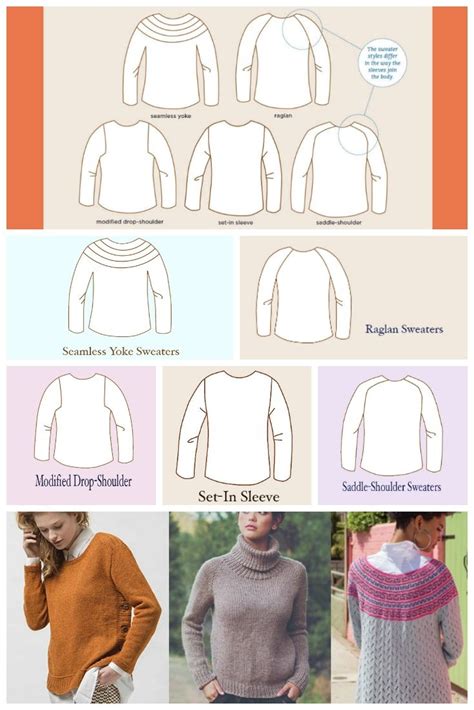 How To Knit Raglan Sleeves Top Down 5 Top Down Sweater Styles