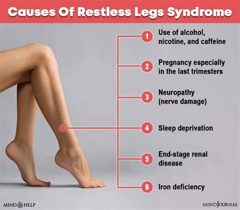 Restless Legs Syndrome