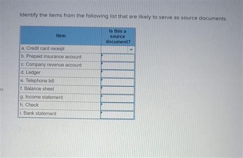 Solved Identify The Items From The Following List That Are