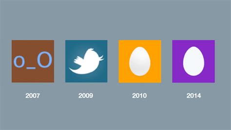 Twitter Egg Icon At Collection Of Twitter Egg Icon