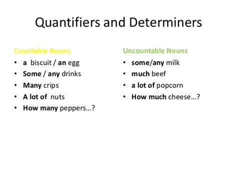 Maybe you would like to learn more about one of these? Quantifiers and determiners