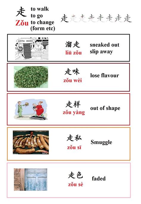 Mandarin Lessons Learn Mandarin Chinese Phrases Chinese Words Basic