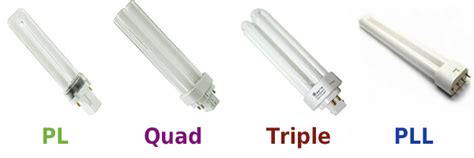 Cfl Led Pl Lamp Tube Types Premier Lighting