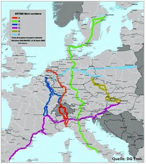 Trans European Transport Network Ten Herausforderungen Im Europäischen