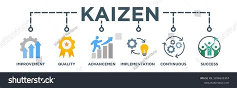 Kaizen Banner Web Icon Business Organization Stock Vector Royalty Free