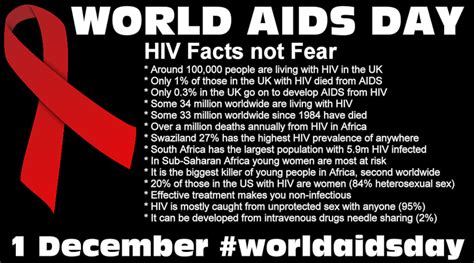 world aids day sex and gender hiv myth busting katy jon went