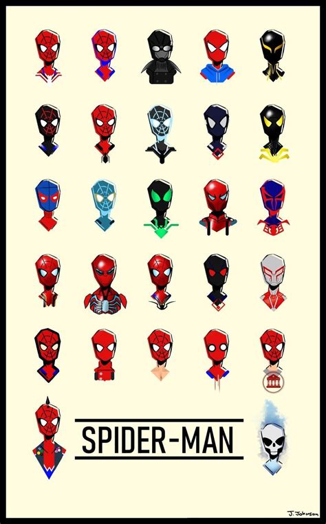 Reddit Spidermanps4 Some Fan Art Of All The Spidey Suits In Marvels