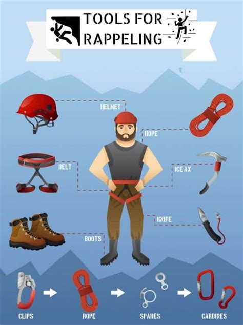 Learn How To Rappel Properly Advanced Rock Climbing Techniques