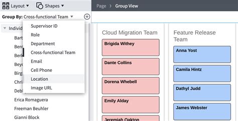 How To Plan The Future Of Your Org In Lucidchart Lucidchart Blog
