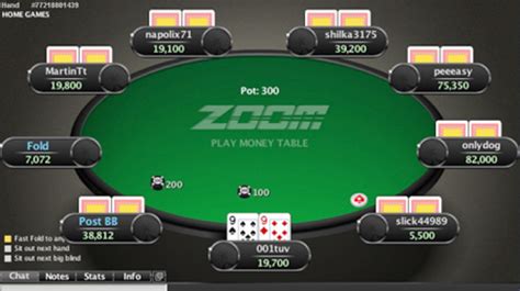How to play poker quick. Zoom Poker | Play Poker Online Fast Cash and Tournaments