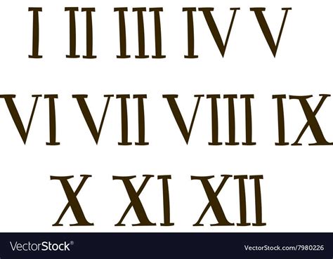 Old Roman Antique Alphabet Number And Font Roman Alphabet Antique