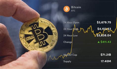 Bitcoin also has a stipulation—set forth in its source code—that it must have a limited and finite supply. Bitcoin price: Sell BTC now before bitcoin falls further ...