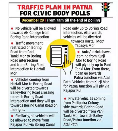 Patna Municipal Elections 2022 Bihar Civic Body Polls Elaborate Preparations Made In