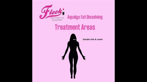 Aqualyx Fat Dissolving Treatment Area Youtube