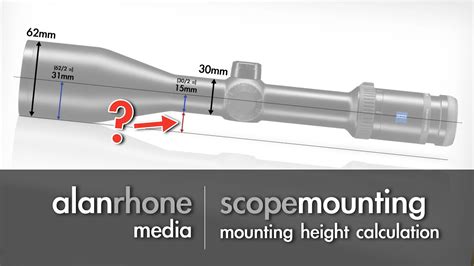 Scope Mounting A Quick Mount Height Calculation Aro News