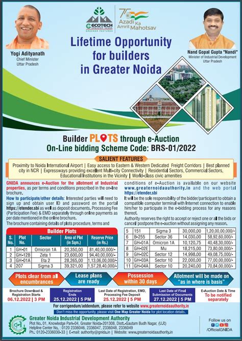 Greater Noida Authority Launches Housing Scheme Last Date Is 25th