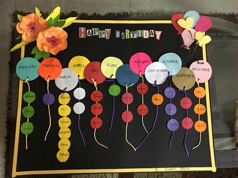 Birthday Chart For School Birthday Chart Classroom Preschool Arts