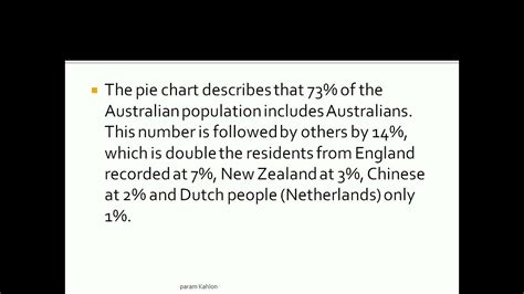Board Table And Pie Chart Illustrate Populations In Australia