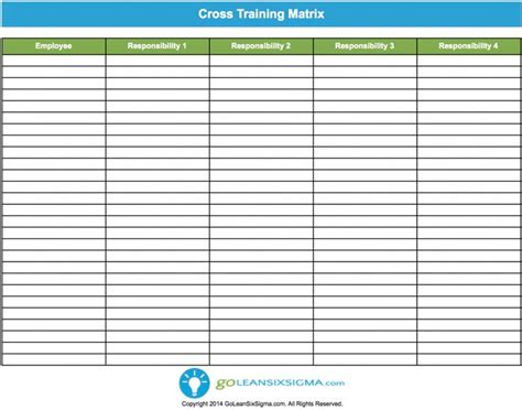 Microsoft access database for employee training requirements hi i'm new to access and want to create a database for our employees which includes their name, job title, professional qualifications, and training courses attended and costs, and upcoming renewal dates. Cross-Training Matrix | Training plan, Workout plan ...