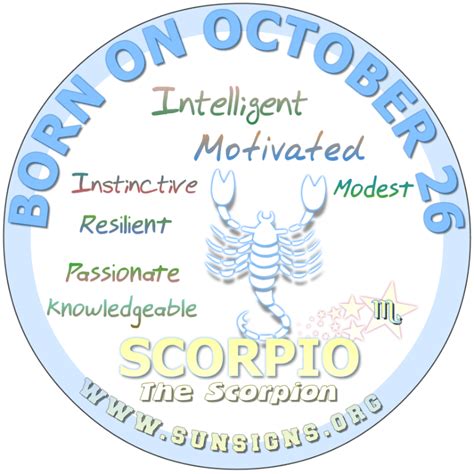 October Birthday Horoscope Astrology In Pictures Sun Signs