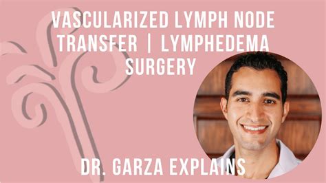 Vascularized Lymph Node Transfer Lymphedema Surgery Prma Plastic
