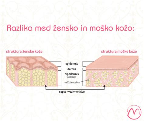 1500 din po masaži pa. maderoterapija - perfect body metoda, tečaj maderoterapije ...