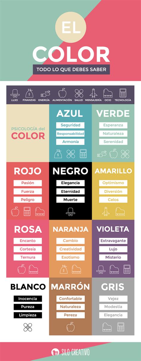 Psicologos Peru El Color Todo Lo Que Debes Saber