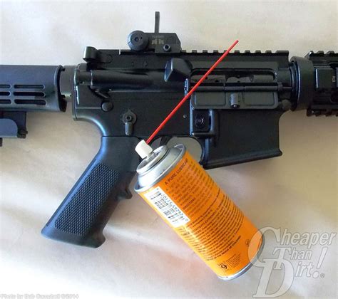 Lubricating Your Ar 15