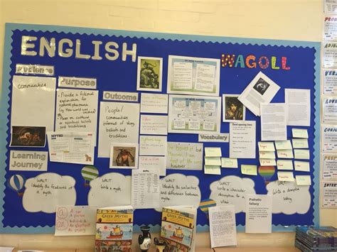 Make sure each of the if you teach english, you can hang up a wall of pictures with quotes from novels that you'll be reading in class. English working wall - myths y6 ( not mine) | Literacy ...