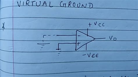 Virtual Short And Virtual Ground Concepts For Operational Amplifier