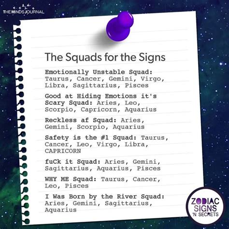 The Squad For The Signs Zodiac Signs Leo Zodiac Signs Horoscope