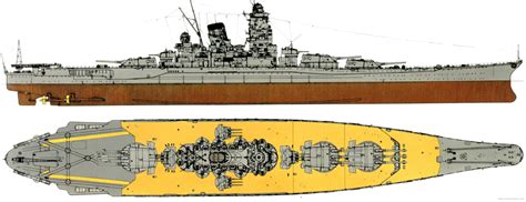 Speculation Of Stats About Musashi Japanese Battleships World Of