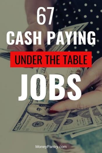 67 Under The Table Jobs That Pay Cash Off The Books Jobs Near You