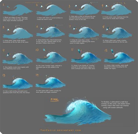 Tutorial Painting Ocean Waves Video By Thececile On Deviantart
