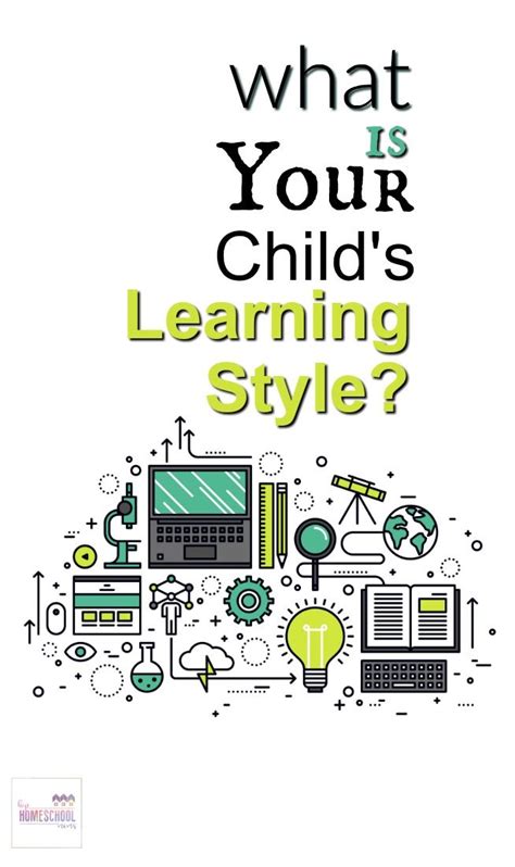 What Is Your Childs Learning Style Learning Style Homeschool