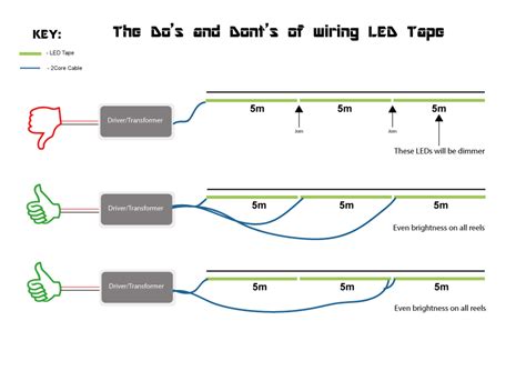 Can Light Wiring Diagram Collection Wiring Diagram Sample
