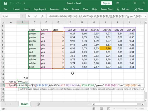 Excel Sumif And Index