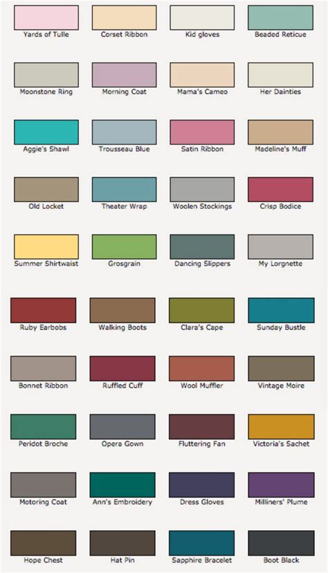 Easy Rustoleum Chalk Paint Colour Chart For Rustoleum Chalked Paint Color Chart Annie Sloan