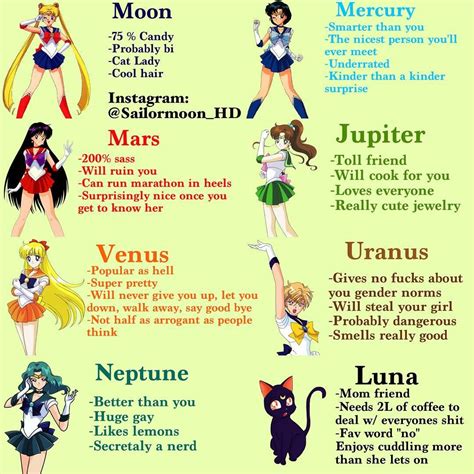 Sailor Moon Zodiac Signs Free Hd Wallpaper Photos