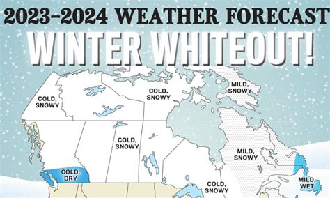 The Old Farmers Almanac Releases Forecast For Winter Snoriders
