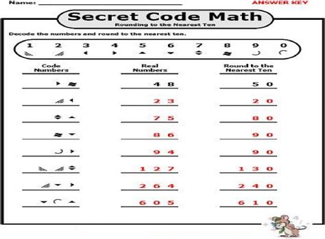 Math cross puzzle # 15 various math formulas and measurements. Math Puzzles Printable for Learning | Activity Shelter