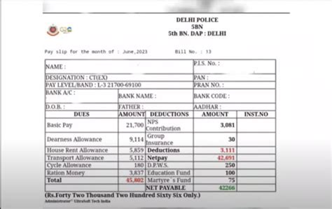Delhi Police Constable Salary Pay Scale In Hand Salary Job Profile
