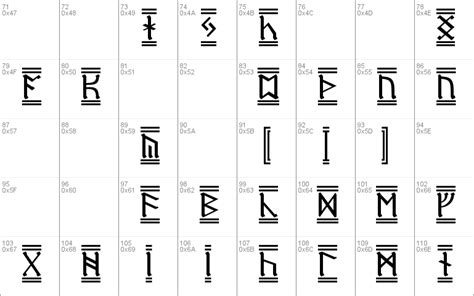 Dwarf runes font examples (click each image to view larger version). Dwarf Runes-2 Windows font - free for Personal