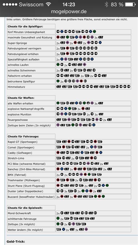 Gta 5 Cheats Ps4 And Secrets Complete List Playstation
