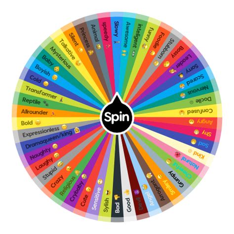 🅿🅴🆁🆂🅾🅽🅰🅻🅸🆃🆈 🆆🅷🅴🅴🅻 😡 Spin The Wheel App