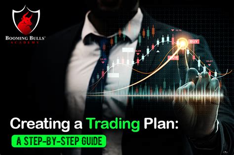 Creating A Trading Plan A Step By Step Guide Booming Bulls Academy