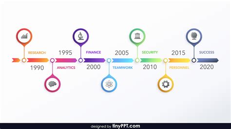 Beautiful Work Powerpoint Template Free Timeline How To Make A History